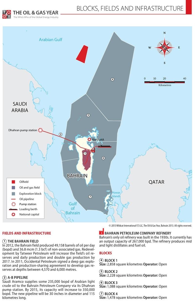 karte Bahreina bloki